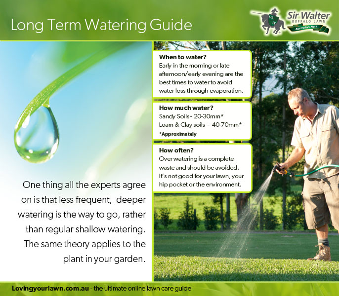 Long term watering